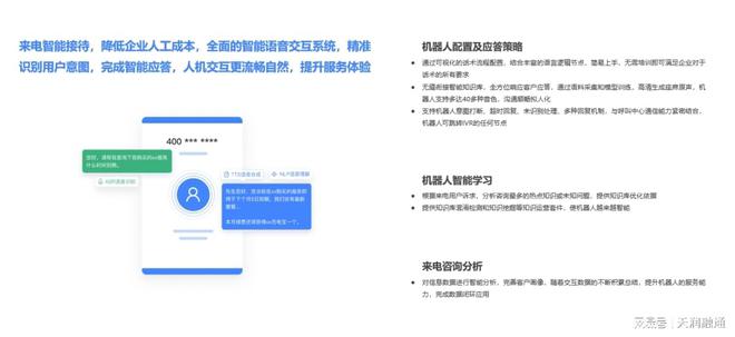 还在为客服效率发愁？揭秘语音智能AI如何让企业服务「快人一步」(图1)
