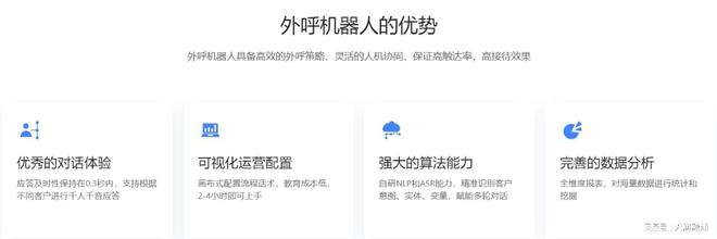 还在为客服效率发愁？揭秘语音智能AI如何让企业服务「快人一步」(图2)