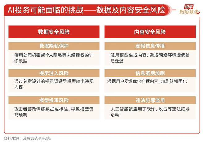 59张图读懂AI行业(图51)